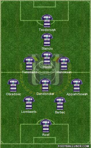 RSC Anderlecht Formation 2016