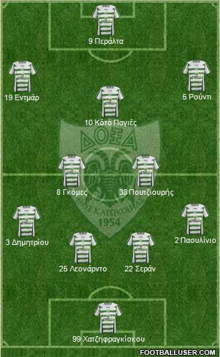 Doxa THOI Katokopias 4-2-3-1 football formation