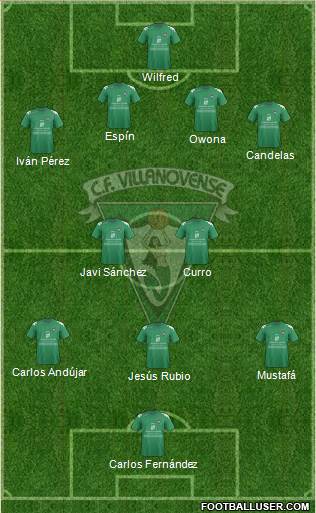 C.F. Villanovense Formation 2016