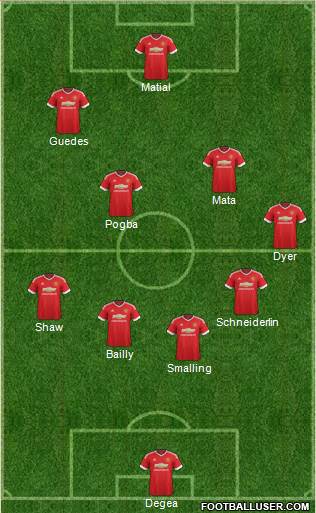 Manchester United Formation 2016