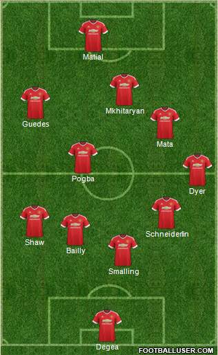 Manchester United Formation 2016