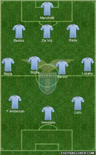 S.S. Lazio Formation 2016