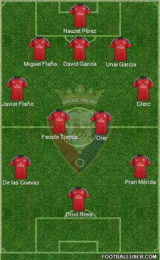 C. At. Osasuna Formation 2016