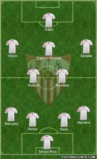 Sevilla F.C., S.A.D. Formation 2016