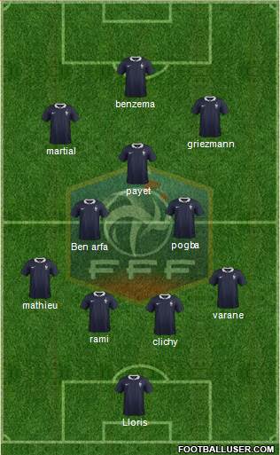 France Formation 2016