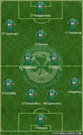 AS Omonoia Nicosia 4-2-3-1 football formation