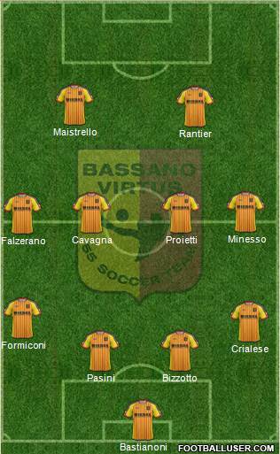 Bassano Virtus Formation 2016
