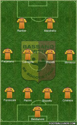 Bassano Virtus Formation 2016