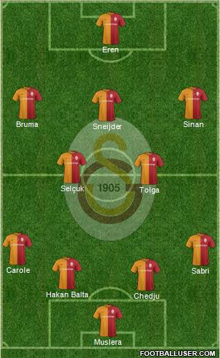 Galatasaray SK Formation 2016