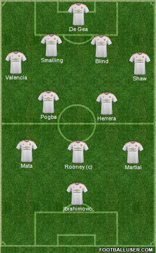 Manchester United Formation 2016