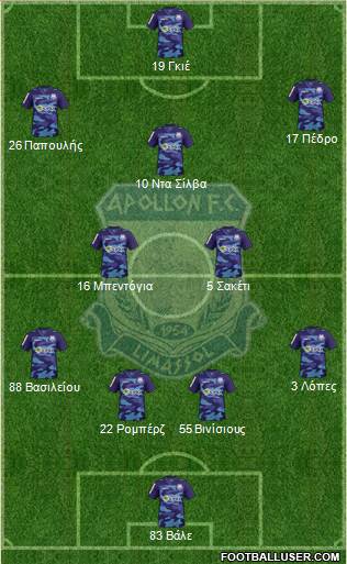 AMO Apollon Limassol Formation 2016
