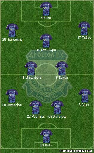 AMO Apollon Limassol football formation