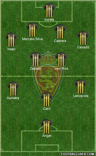 R. Zaragoza S.A.D. Formation 2016