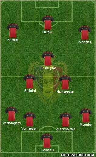 Belgium Formation 2016