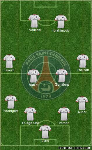 Paris Saint-Germain Formation 2016