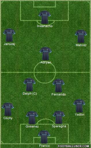 Manchester City Formation 2016