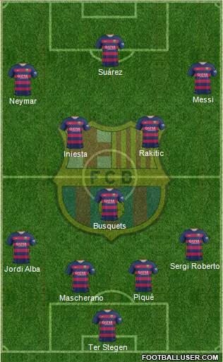 F.C. Barcelona Formation 2016