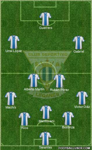 C.D. Leganés S.A.D. Formation 2016