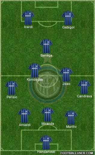 F.C. Internazionale Formation 2016
