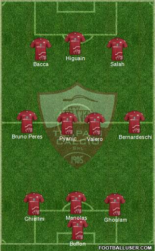 Trapani Formation 2016