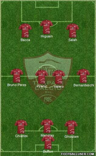 Trapani football formation