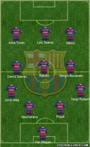 F.C. Barcelona Formation 2016