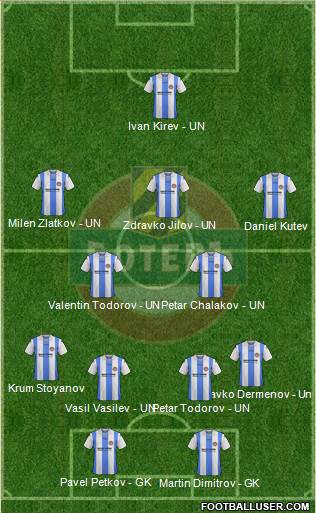 Botev (Plovdiv) Formation 2016