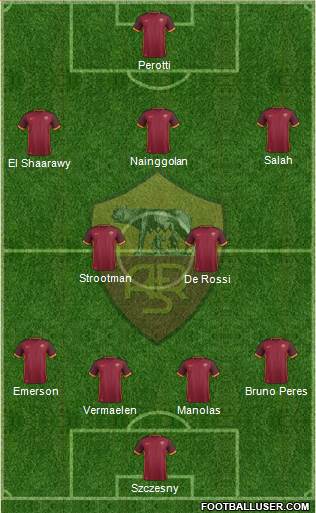 AS Roma Formation 2016