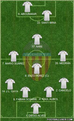 Valencia C.F., S.A.D. Formation 2016