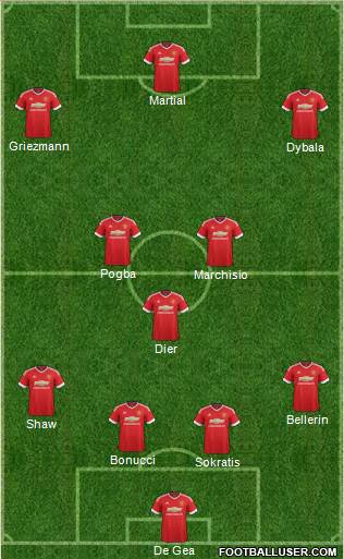 Manchester United Formation 2016