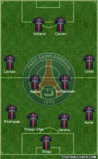 Paris Saint-Germain Formation 2016