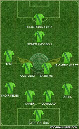 Akhisar Belediye ve Gençlik Formation 2016