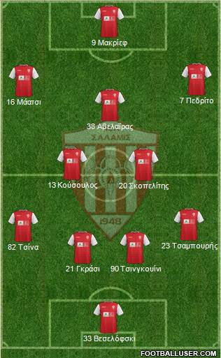 AS Nea Salamis Famagusta Formation 2016