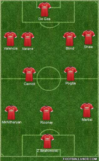 Manchester United Formation 2016