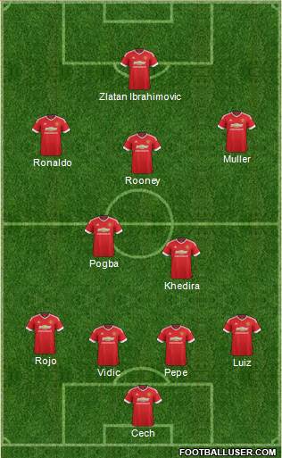 Manchester United Formation 2016