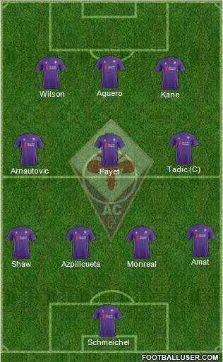 Fiorentina Formation 2016