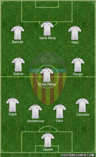 Valencia C.F., S.A.D. Formation 2016