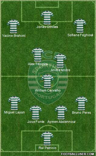 Sporting Clube de Portugal - SAD Formation 2016