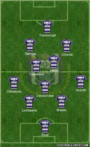RSC Anderlecht Formation 2016