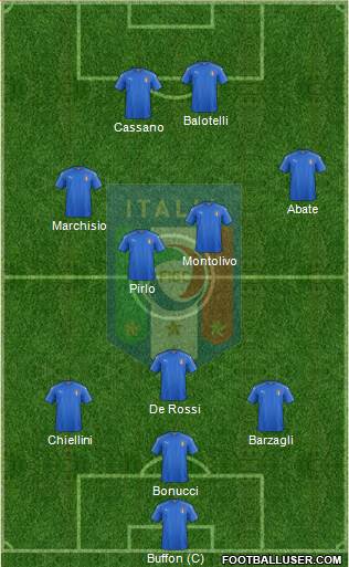 Italy Formation 2016