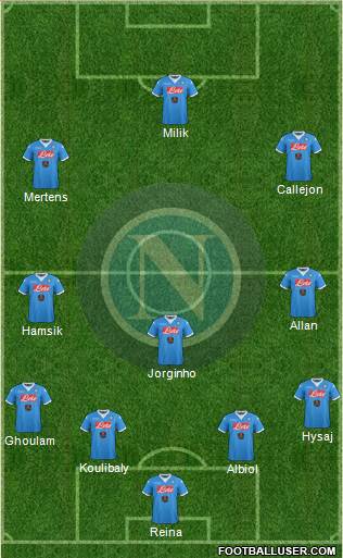 Napoli Formation 2016