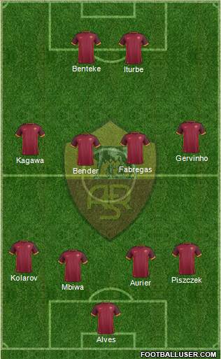 AS Roma Formation 2016