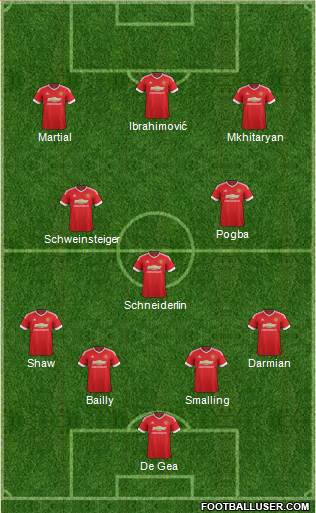 Manchester United Formation 2016
