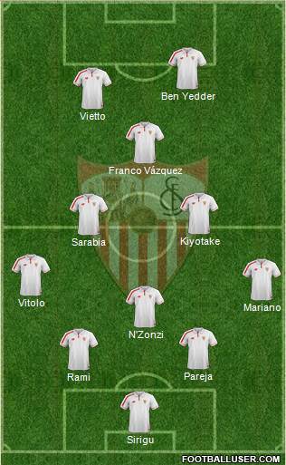 Sevilla F.C., S.A.D. Formation 2016