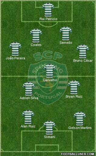Sporting Clube de Portugal - SAD Formation 2016