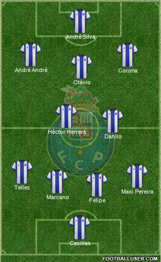 Futebol Clube do Porto - SAD Formation 2016