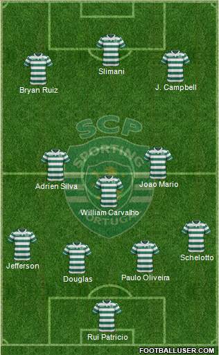 Sporting Clube de Portugal - SAD Formation 2016
