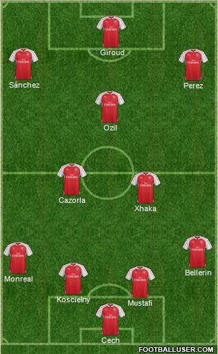 Arsenal Formation 2016