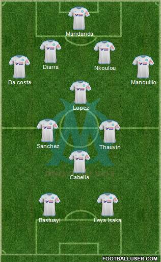 Olympique de Marseille Formation 2016