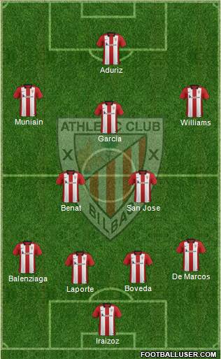 Athletic Club Formation 2016
